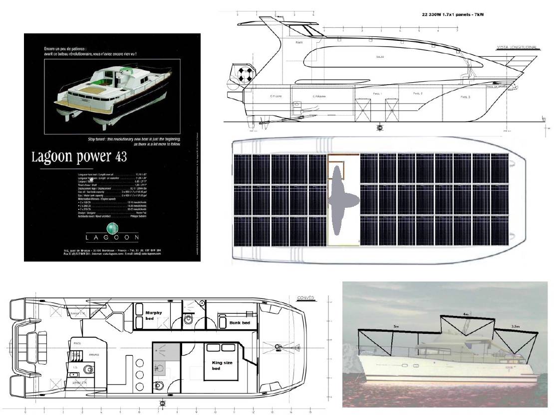 The Search for the Ideal Boat for Refit to Electric Propulsion