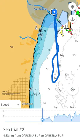 route of the sea trial alter-text