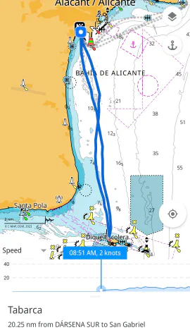 route to Tarbarca route to Tarbarca